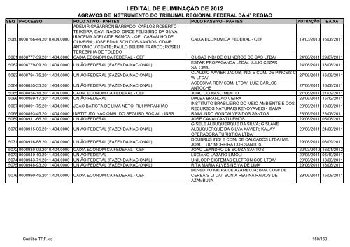 I Edital 2012 - Agravos de Instrumento - Curitiba TRF