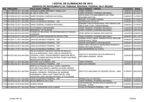 I Edital 2012 - Agravos de Instrumento - Curitiba TRF