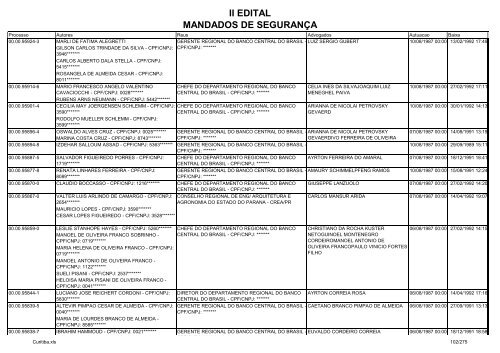 II EDITAL MANDADOS DE SEGURANÃA