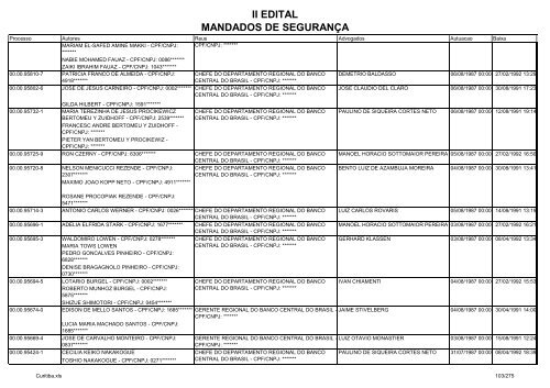 II EDITAL MANDADOS DE SEGURANÃA