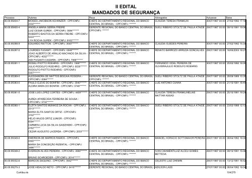 II EDITAL MANDADOS DE SEGURANÃA