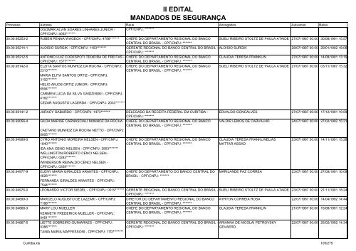 II EDITAL MANDADOS DE SEGURANÃA