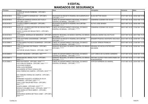 II EDITAL MANDADOS DE SEGURANÃA