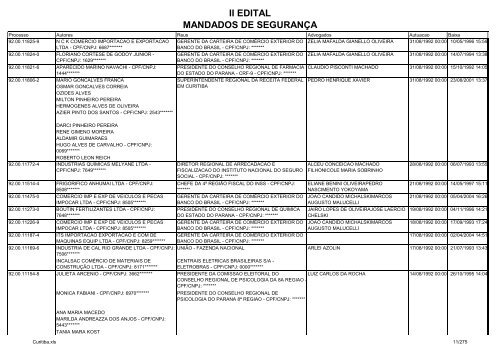 II EDITAL MANDADOS DE SEGURANÃA