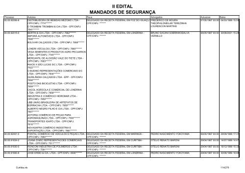 II EDITAL MANDADOS DE SEGURANÃA