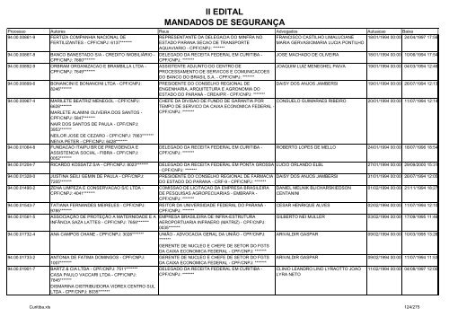 II EDITAL MANDADOS DE SEGURANÃA