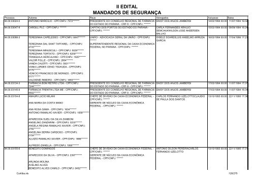 II EDITAL MANDADOS DE SEGURANÃA