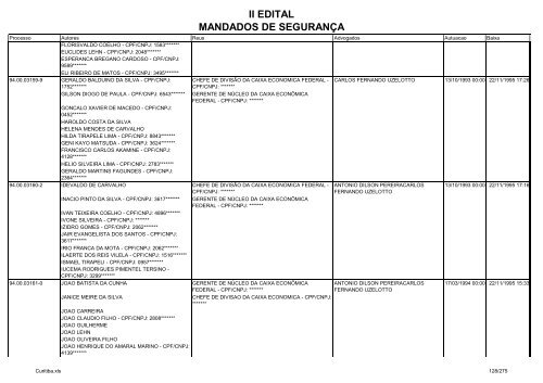 II EDITAL MANDADOS DE SEGURANÃA