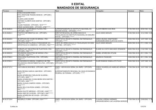 II EDITAL MANDADOS DE SEGURANÃA