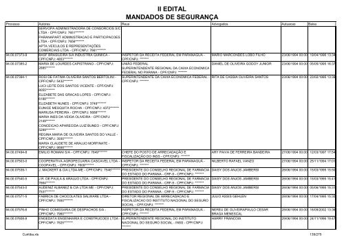 II EDITAL MANDADOS DE SEGURANÃA