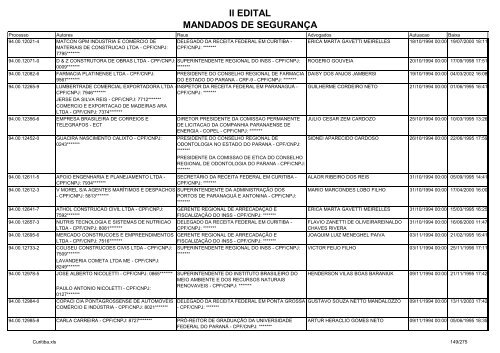 II EDITAL MANDADOS DE SEGURANÃA