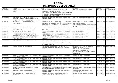 II EDITAL MANDADOS DE SEGURANÃA