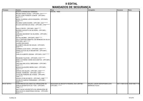 II EDITAL MANDADOS DE SEGURANÃA