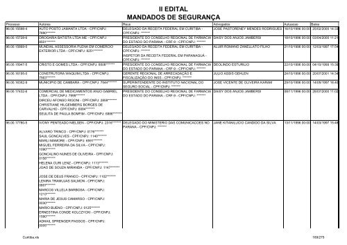 II EDITAL MANDADOS DE SEGURANÃA