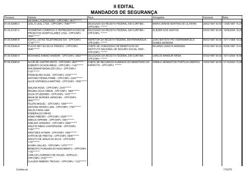 II EDITAL MANDADOS DE SEGURANÃA