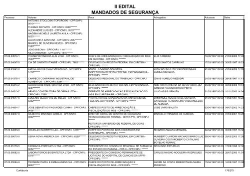 II EDITAL MANDADOS DE SEGURANÃA