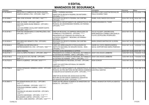 II EDITAL MANDADOS DE SEGURANÃA