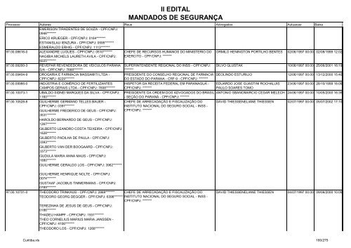 II EDITAL MANDADOS DE SEGURANÃA