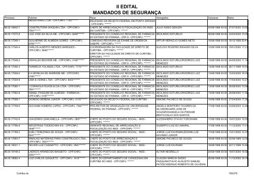 II EDITAL MANDADOS DE SEGURANÃA