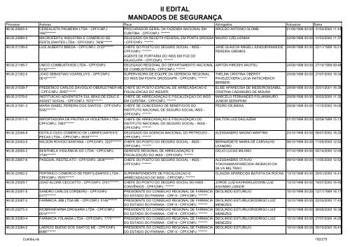 II EDITAL MANDADOS DE SEGURANÃA