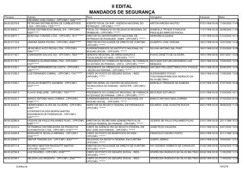 II EDITAL MANDADOS DE SEGURANÃA