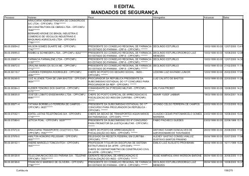 II EDITAL MANDADOS DE SEGURANÃA