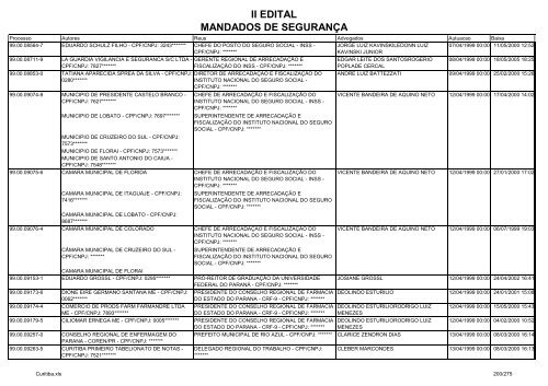 II EDITAL MANDADOS DE SEGURANÃA