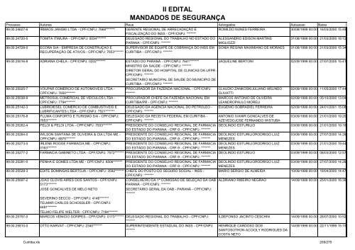 II EDITAL MANDADOS DE SEGURANÃA