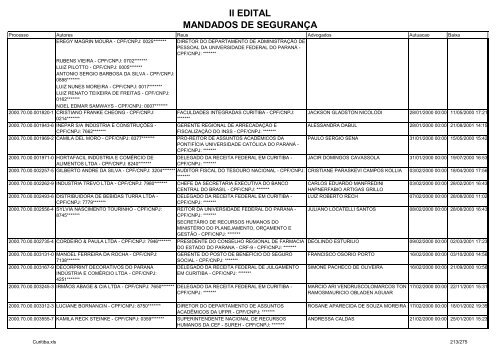 II EDITAL MANDADOS DE SEGURANÃA