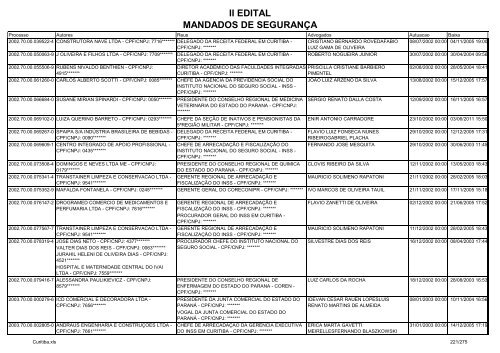 II EDITAL MANDADOS DE SEGURANÃA