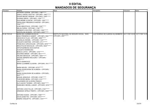 II EDITAL MANDADOS DE SEGURANÃA