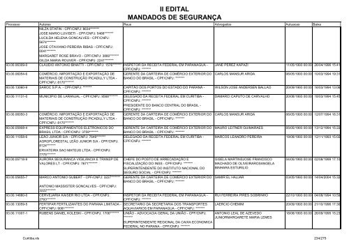 II EDITAL MANDADOS DE SEGURANÃA