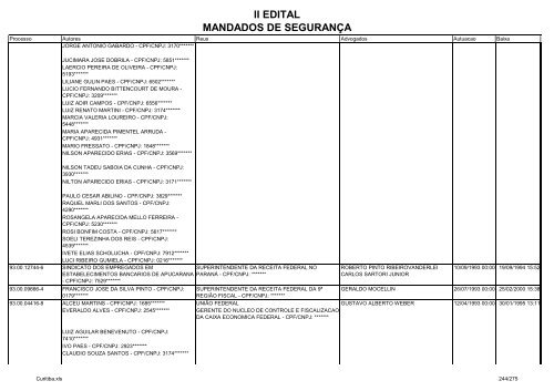 II EDITAL MANDADOS DE SEGURANÃA