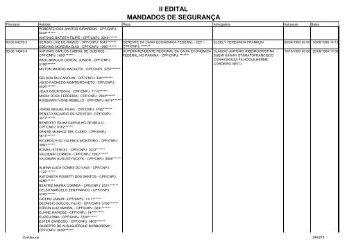 II EDITAL MANDADOS DE SEGURANÃA