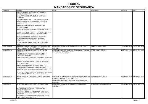 II EDITAL MANDADOS DE SEGURANÃA