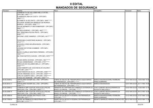 II EDITAL MANDADOS DE SEGURANÃA