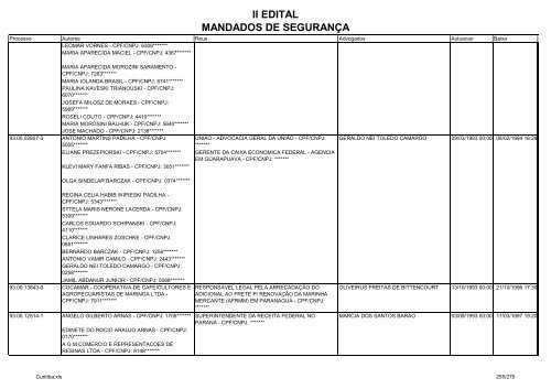 II EDITAL MANDADOS DE SEGURANÃA