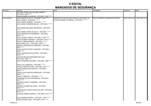 II EDITAL MANDADOS DE SEGURANÃA