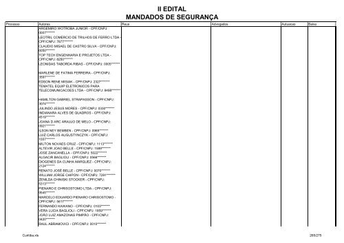 II EDITAL MANDADOS DE SEGURANÃA