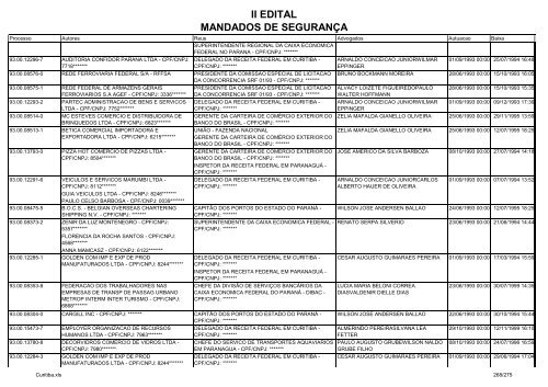 II EDITAL MANDADOS DE SEGURANÃA