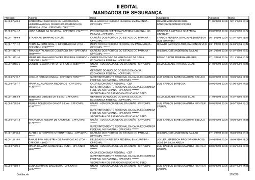 II EDITAL MANDADOS DE SEGURANÃA