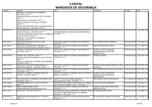 II EDITAL MANDADOS DE SEGURANÃA