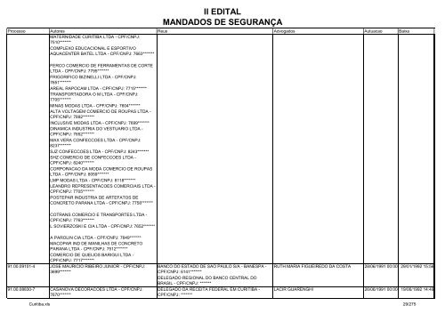 II EDITAL MANDADOS DE SEGURANÃA