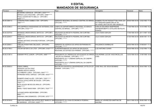 II EDITAL MANDADOS DE SEGURANÃA