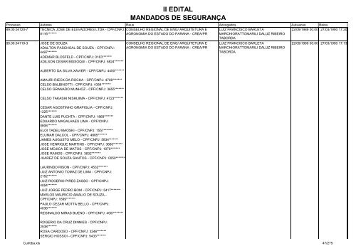 II EDITAL MANDADOS DE SEGURANÃA