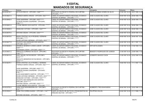 II EDITAL MANDADOS DE SEGURANÃA