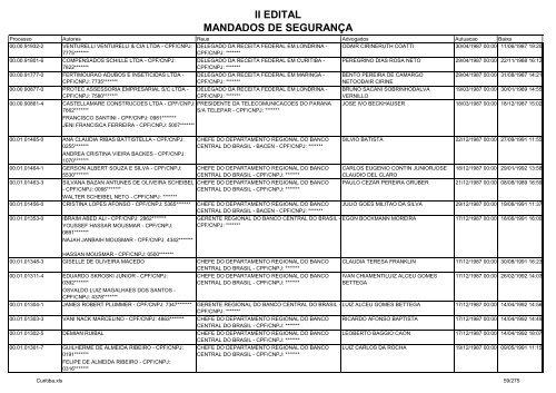 II EDITAL MANDADOS DE SEGURANÃA