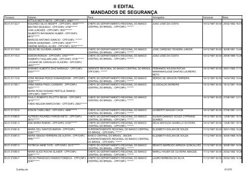 II EDITAL MANDADOS DE SEGURANÃA