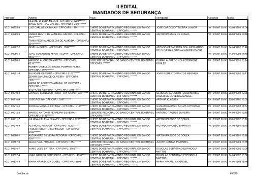 II EDITAL MANDADOS DE SEGURANÃA