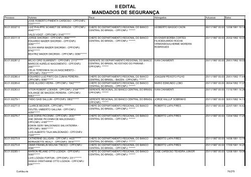 II EDITAL MANDADOS DE SEGURANÃA